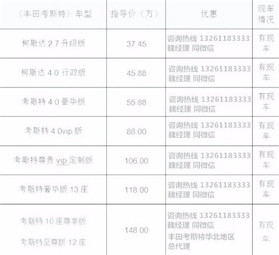 8座行情8座改装尊贵版价格爱游戏(ayx)丰田考斯特(图1)